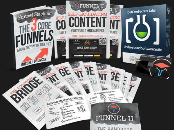 ensure success for your business sales funnel books launched tips a b testing fo