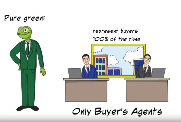 latest video defines what real estate agent roles are and how they can assist in