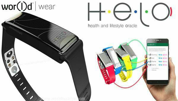 the latest wearable wellness health monitoring technology report is now availabl