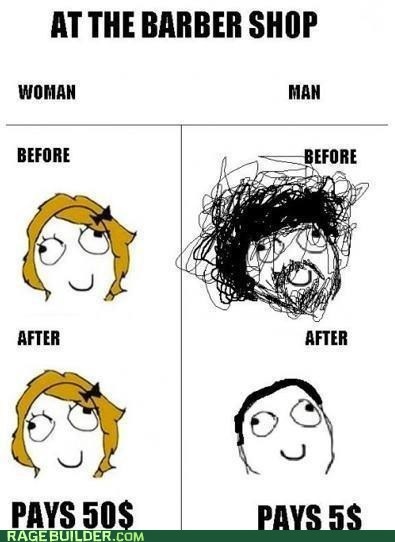 Differences Between Men & Women