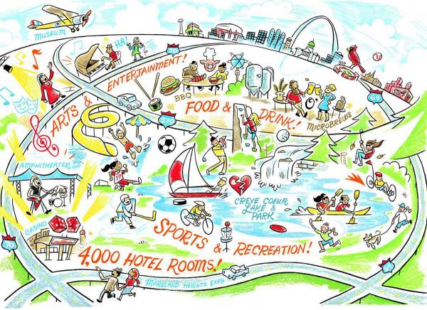 visit maryland heights announces aquaport s opening on may 25