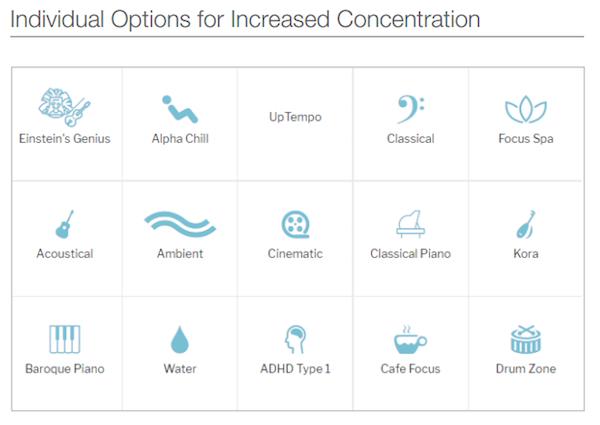 improve productivity with flow state scientifically engineered music streaming f