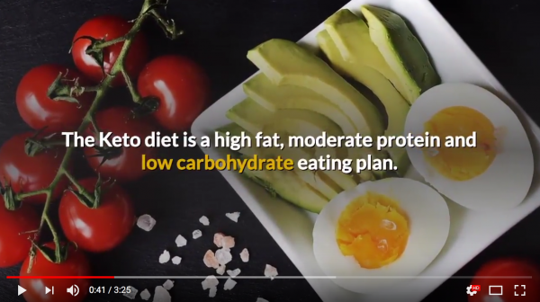 new youtube video from just fitter reveals useful facts about keto diet