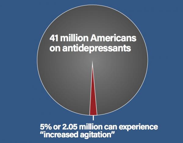 suicide is the eleventh leading cause of death in florida