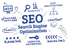 get the best phoenix mesa google search engine optimization small business marke