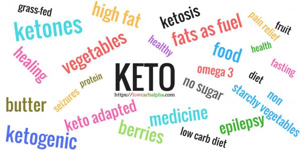 discover the facts behind keto diet weight loss amp metabolic health benefits