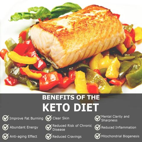 out of the different ways to measure ketones in the body ketone testing strips a