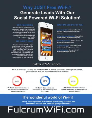 engage with your customers in new ways through social wifi marketing