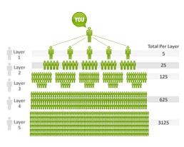 join this referral scheme for idns amp open up the internet for a global audienc