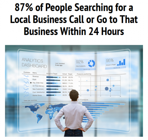 free google report launches new marketing effectiveness amp ranking tool