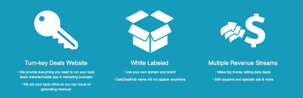 get the best digital amp social media coupon solutions for business amp non prof