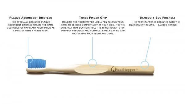 maintain your dazzling smile with a new eco friendly camping toothbrush