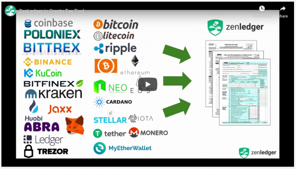 manage your crypto tax using zenledger with this buyer guide for cpas