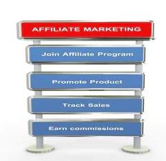 discover the power of sales marketing funnels for unattached affiliate marketing