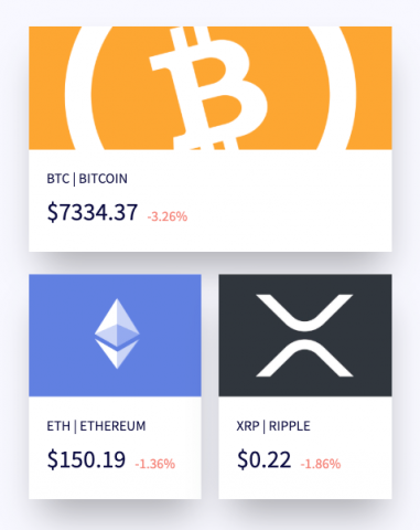 elevate your crypto trading with this new cryptohopper guide