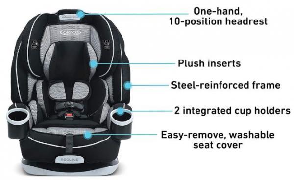 graco all in one car seat for newborns amp toddlers check today s best price