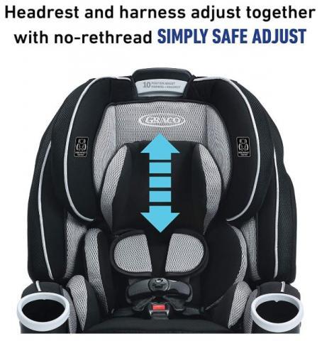 graco all in one car seat for newborns amp toddlers check today s best price
