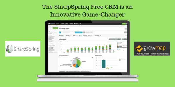 grow your marketing agency with sharpspring white label solutions