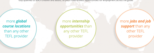 tefl course to start teaching english overseas