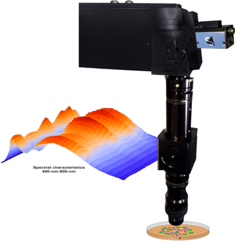 get the best imaging spectrometer for microplastic amp small object identificati