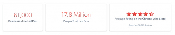 protect against bitcoin hackers with lastpass secure password manager for crypto