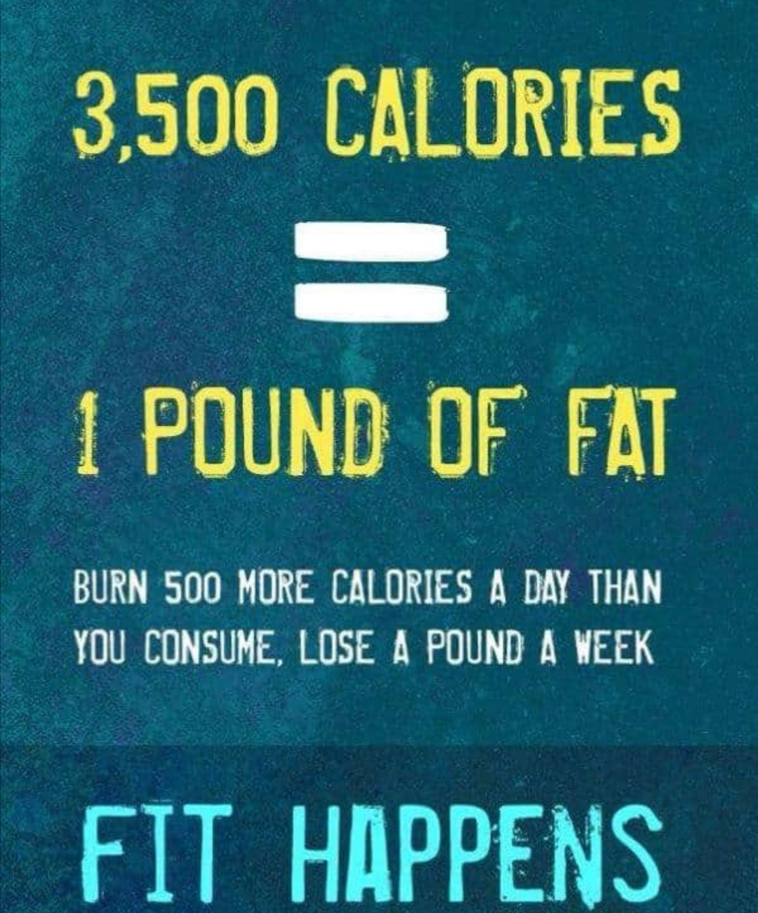 weight loss motivational quotes