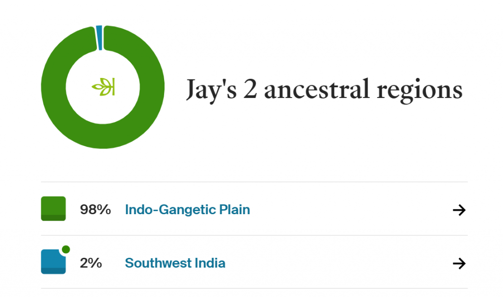 An image showing Jay’s DNA test. 